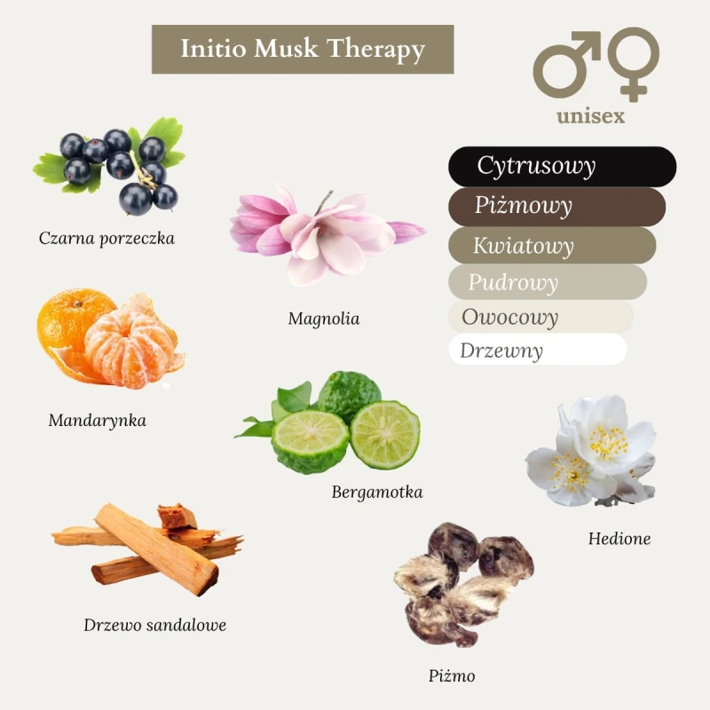 Initio Musk Therapy.jpg