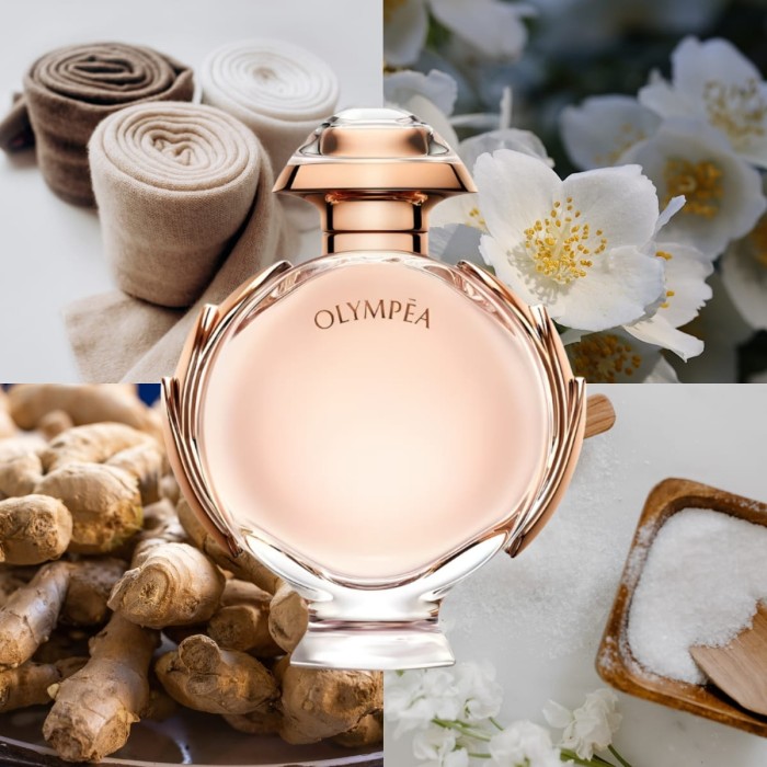 Paco Rabanne Olympea.jpg