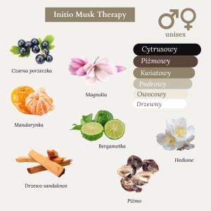 Initio Musk Therapy.jpg